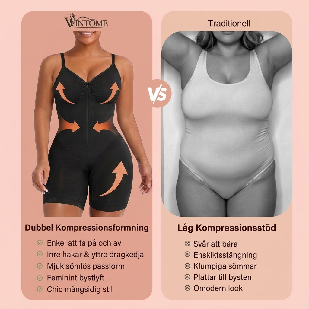 ContourFit™ — Älska Din Kropp